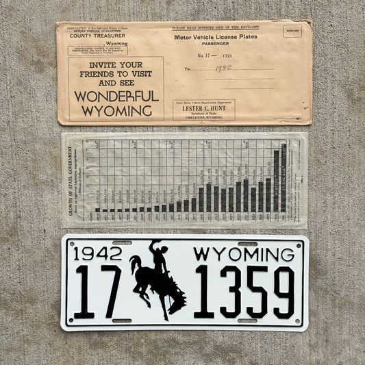 Photo of a 1942 Wyoming License Plate Auto Tag Garage Decor Vintage New Old Stock 17 1359 with original patina